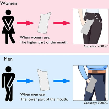 FUNKA Emergency Disposable Urine Bag, 700ML Large Capacity Camping Pee Bags, Unisex Urinals Vomit Bags for Travel Urinal Toilet Traffic Jam Portable Potty Bags for Men Women Children Patient