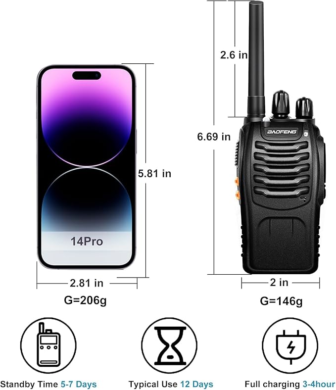 BaoFeng Walkie Talkies for Adults Long Range Rechargeable Walkie-Talkie with 12PCS Batteries & Earpieces with Mic, Portable FRS Two Way Radios for Business Camping Family Kids, Black BF-88A 6Pack