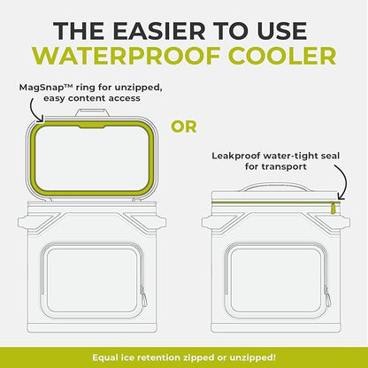 CORE Magnetic Leak Proof Soft Cooler with Waterproof Zipper | Insulated Bag Portable Ice Chest Box | Best Soft Cooler for Food & Beverages for Tailgating, Car Camping, Travel, and Family Beach Picnics