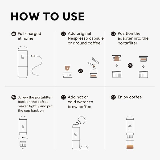 Portable Espresso Machine with 3-4 Min Self-heating, 12V Rechargeable Electric Coffee Machine 19 Bar Compatible with NS Capsules and Ground Coffee for Car Camping Travelling