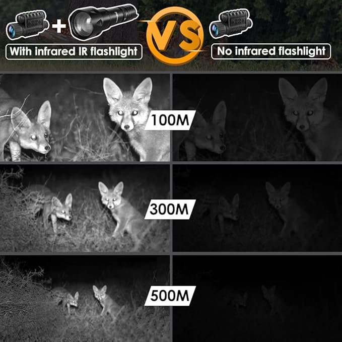 UniqueFire 2002D Vcsel 850nm IR Illuminator Flashlight Lights for Night Vision,Fresnel Lens Zoomable Infrared Illuminator IR Spotlight,Rapid Dimmer Switch, Max Lighting 1000M