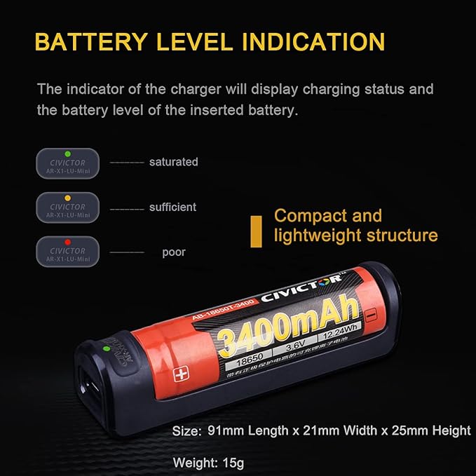 Small Tactical Flashlight, Waterproof, Military Grade, 900 Lumen, 5.51 in Length, 4.5oz Weight, Dual Switch, 18650 Battery (Not Included), 1 Year Free Replacement