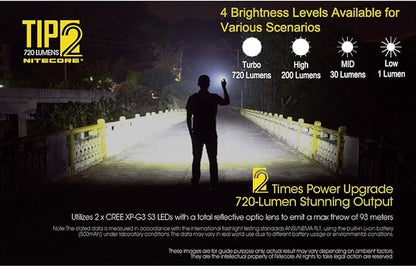 Nitecore TIP 2 (TIP2) Keychain Flashlight, 720 Lumen LED High Lumen USB Rechargeable for EDC Pocket with LumenTac Charging Cable