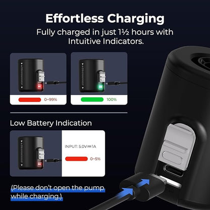 FLEXTAILGEAR Portable Air Pump - Tiny Pump 2, Electric Air Pump for Inflatables 2.8oz Battery Inflator Rechargeable Air Mattress Pump for Sleeping Pads, Pool Floats, Swimming Rings Black