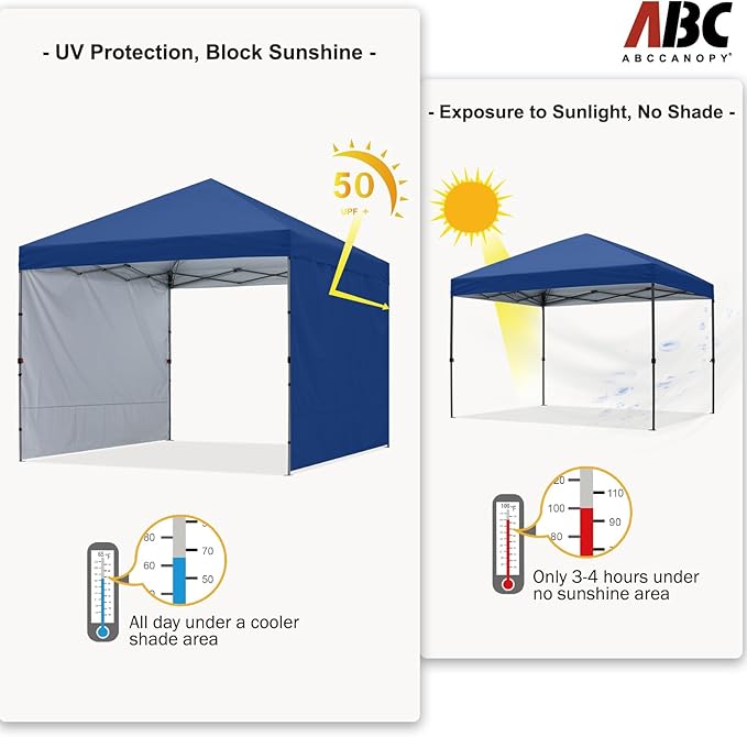 ABCCANOPY Easy Pop up Canopy Tent with 2 Sidewalls for Outdoor Sun Blocking or Rain Protection,10x10, Navy Blue