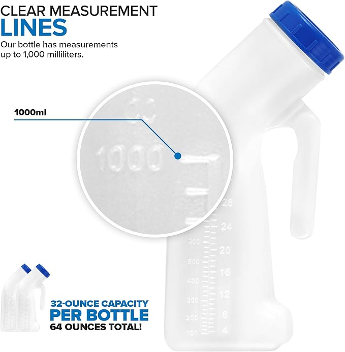 Unisex Urinal Bottle (2 Pack) - Portable Urinal for Women & Men - Female Urinal with Lid - 32 Oz Female Urination Device - Women Pee Funnel Cup for Emergency, Travel, Car & Camping - Stock Your Home