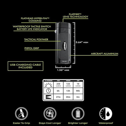 Panther Vision FLATEYE High Performance UNROUND Flashlight CREE LED Multi Position Waterproof & Shockproof (250 Lumens)