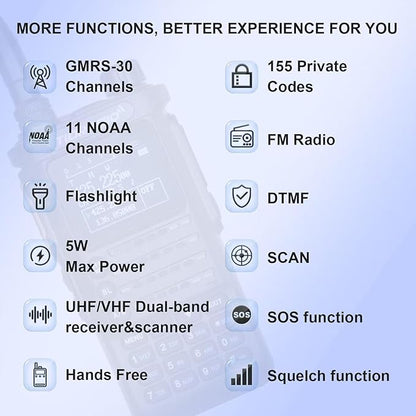 (2nd Gen) TIDRADIO TD-H8 GMRS Radio Long Range Two-Way Radio with USB-C 2500mAh Battery,APP Programmable,Dual Band and NOAA Weather Receiver & Scan,SOS,DTMF,Walkie Talkie,Support Chirp (1 Pack)
