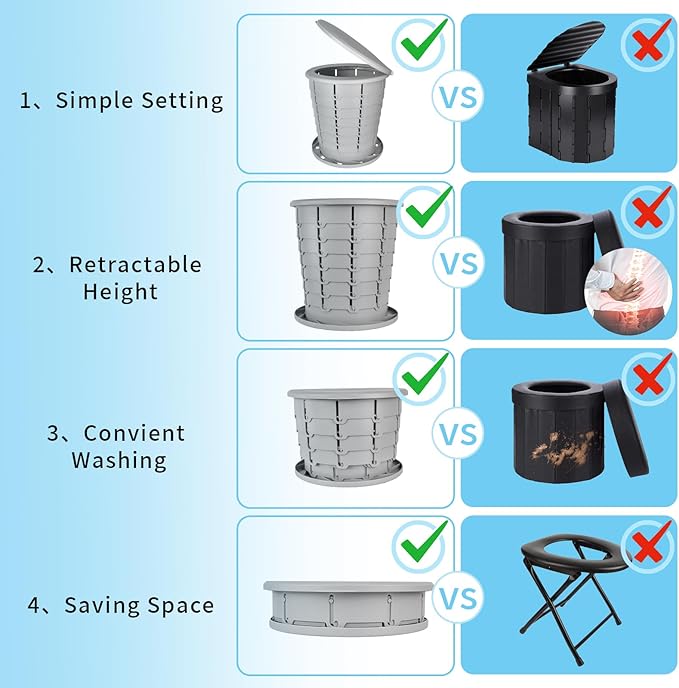 Retractable Portable Toilet - Upgraded Portable Toilet for Adults Capacity of 330 Lbs, Foldable Camping Toilet, Car RV Travel Toilet Outdoor Bathroom Emergency Portable Restroom for Kids