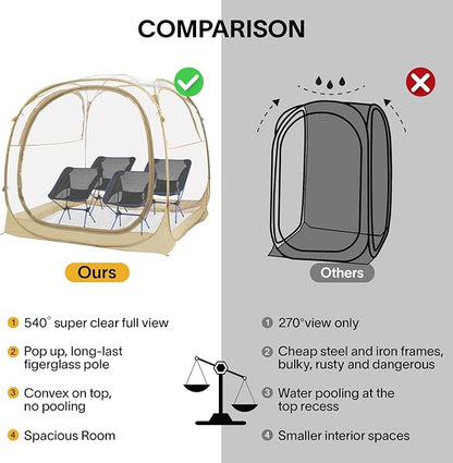 EighteenTek Pod All Weather Sports Tent with Attached Floor, Instant Outdoor Bubble Tent, Rainproof Camping Sun Shelter for Sports Events Camping Fishing Cheering, 1-4 Persons