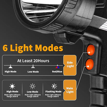 Super Bright Rechargeable Spotlight,Handheld Rechargeable LED Flashlight Ultra-Long Standby Lightweight Tactical Searchlight with USB Output Aluminium Alloy Golden Camping Light (White Light)
