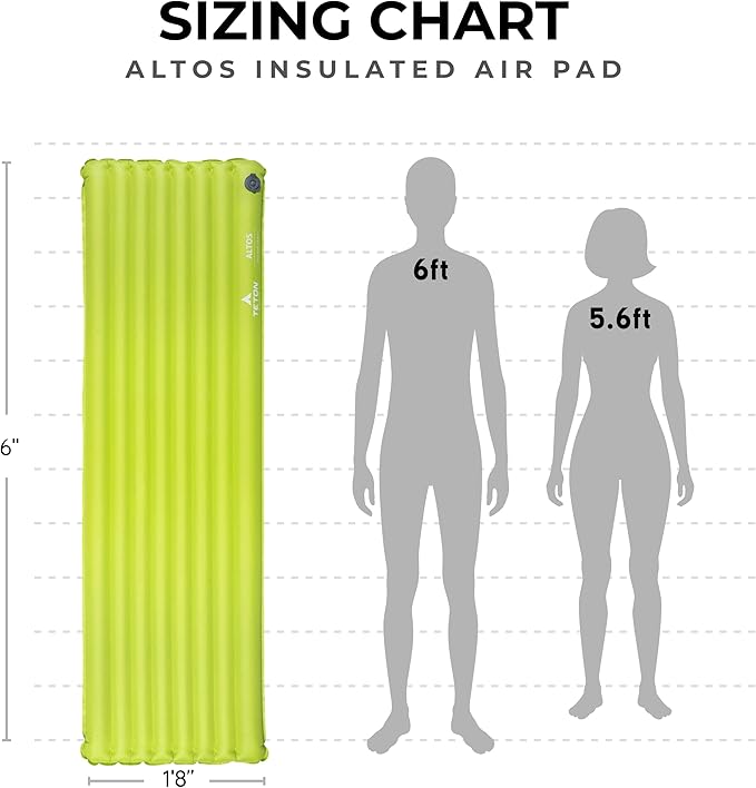 Teton Self Inflating Sleeping Pad, Inflatable Camping Sleeping Pads, Compact Mat for Camping, Backpacking, and Hiking.
