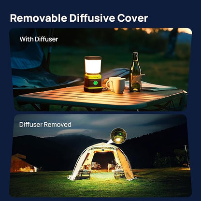 LED Camping Lantern, Consciot Battery Powered LED Lantern Flashlight, 1000LM, 4 Light Modes, IPX4 Waterproof, Survival Kits for Indoor Outdoor, Emergency Light for Home Power Outages, Hurricane, Storm
