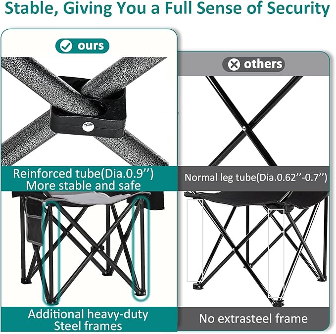 Heavy Duty Folding Camping Chair with Cooler Bag, Cup Holder, Storage Pocket, 450lbs Capacity with Large Anti-Sink Feet, Portable Padded Chair for Camping, Beach, Fishing, Sports, Black