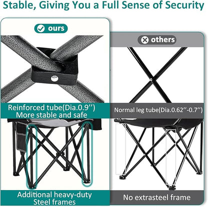 Heavy Duty Folding Camping Chair with Cooler Bag, Cup Holder, Storage Pocket, 450lbs Capacity with Large Anti-Sink Feet, Portable Padded Chair for Camping, Beach, Fishing, Sports, Black