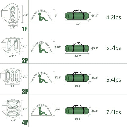 Clostnature Polaris Lightweight Backpacking Tent - 1/1.5/2/3/4/6 Person Ultralight Waterproof Camping Tent, 3 Season Large Size Easy Setup Tent for Family, Outdoor, Hiking and Mountaineering