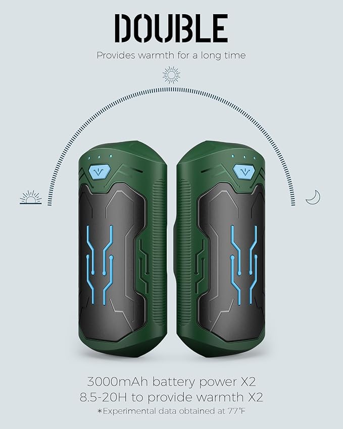 Hand Warmers Rechargeable 2 Pack, ROFWIZ 6000mAh Electric Portable Pocket Heater, are Great Warm Gifts for Women, Men, Heat Therapy, Raynauds, Outdoors, Hunting, Golf, Camping Gear