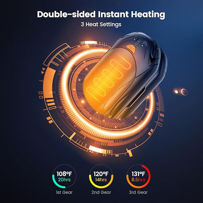 AI Hand Warmers Rechargeable 2 Pack,6000mAh Rechargeable Hand Warmer,20Hrs Long Heating Electric Hand Warmer,Portable Pocket Heater,Pocket Size Hand Warmer, Gifts for Christmas,Camping,Hunting