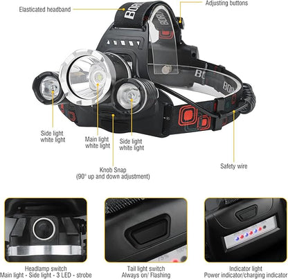 BORUIT HP700 Headlamp Super Bright 5000 Lumens - Adults Head Lamps Led Rechargeable USB C, 4 Light Mode Built-in Battery Waterproof Head Flashlight