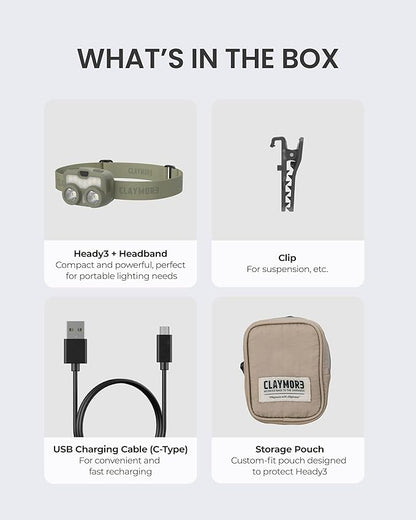 Claymore Heady3 (Khaki) - Rechargeable LED Headlamp with Motion Sensor, Lightweight for Camping, Running, Hiking, Emergency & Industrial Use. Waterproof, Up to 70 Hours of Battery Life.