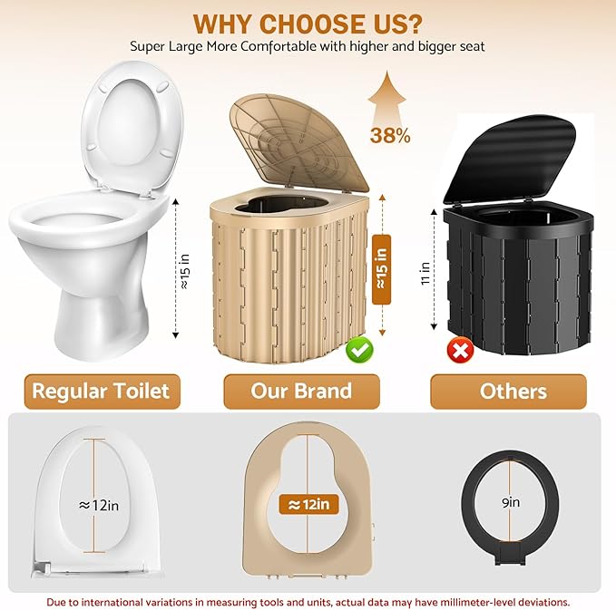 Portable Toilet, Upgraded 12-inch Toilet Seat, Folding Toilet With Removable Paper Holder, Camping Toilet With A Load Capacity Of 450 Lbs, Portable Potty For Indoor, Outdoor, And Emergency Use