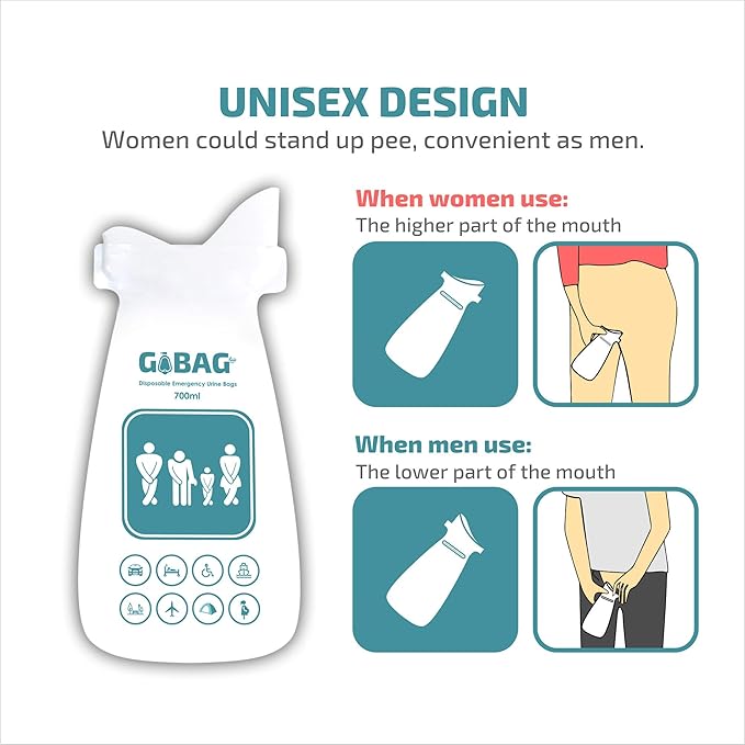 Disposable Urine Bags 10-Pack Unisex Portable Urinal Pee Bags with 2X Absorption Pads for Emergency, Travel, Camping, Driving Traffic Jam, Hiking - for Men Women [Pregnant]& Children