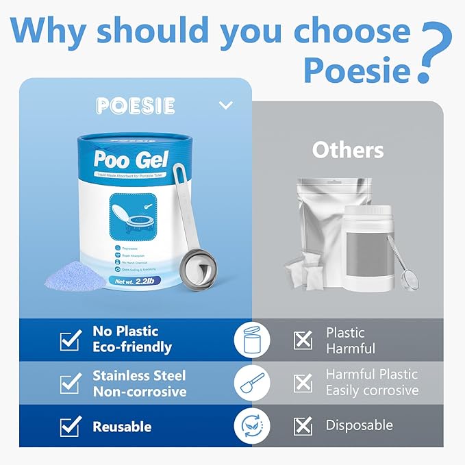 Poesie 25 or 50 Packets 2.2lb Poo Urine Powder for Camping Outdoor Recreation Portable Toilet Absorbent Gel