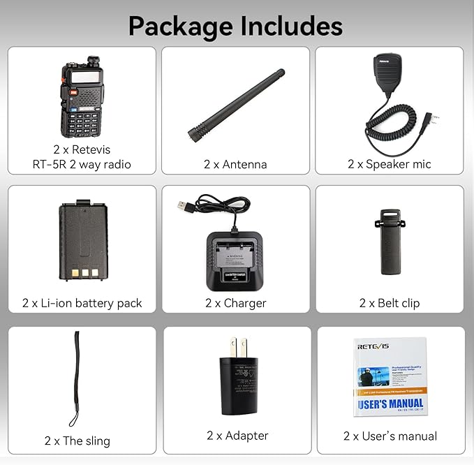Retevis RT-5R Dual Band Two Way Radio,Ham Radios,with Shoulder Mic,Emergency Alarm,1400mAh Battery,Long Range Walkie Talkies for Amateur Camping Hunting (2 Pack)