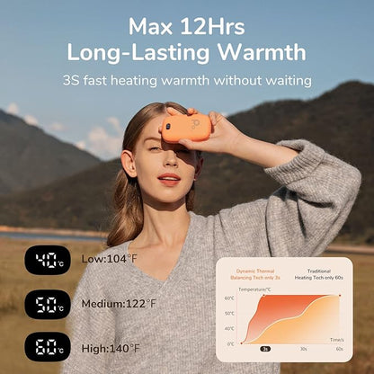 JISULIFE Hand Warmers Rechargeable with 9000mAh Backup Power Bank, Electric Hand Heater, Reusable Battery Operated Hand Warmer, Winter for Women/Men/Camping/Fishing/Hunting