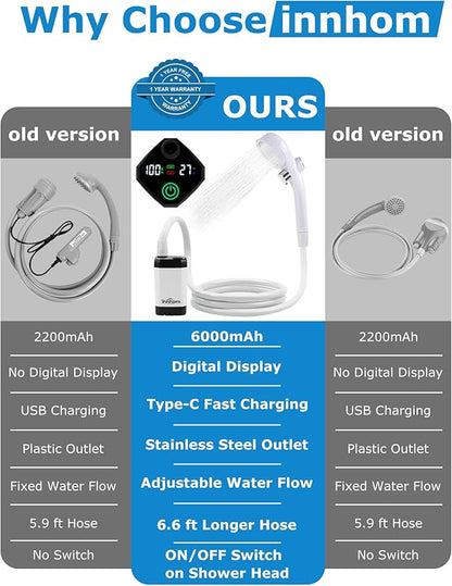 innhom 6000mAh Portable Shower Camping Shower Outdoor Camp Shower Pump, 2 Mode Electric Rechargeable Portable Camping Shower