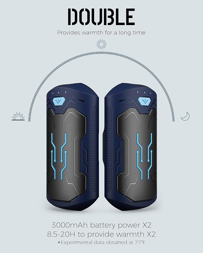 Hand Warmers Rechargeable 2 Pack, ROFWIZ 6000mAh Electric Portable Pocket Heater, are Great Warm Gifts for Women, Men, Heat Therapy, Raynauds, Outdoors, Hunting, Golf, Camping Gear