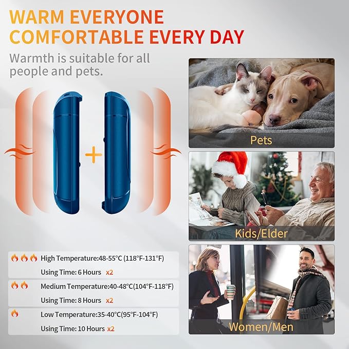 2 Pack 𝐇𝐚𝐧𝐝 𝐖𝐚𝐫𝐦𝐞𝐫𝐬 Rechargeable,Portable Electric Hand Warmers Reusable,USB Handwarmers,Outdoor/Indoor/Working/Studying/Camping/Hunting/Golf/Pain Relief/Game/Warm Gifts for Men Women Kids