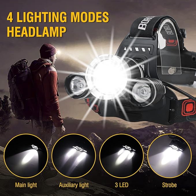 BORUIT HP700 Headlamp Super Bright 5000 Lumens - Adults Head Lamps Led Rechargeable USB C, 4 Light Mode Built-in Battery Waterproof Head Flashlight