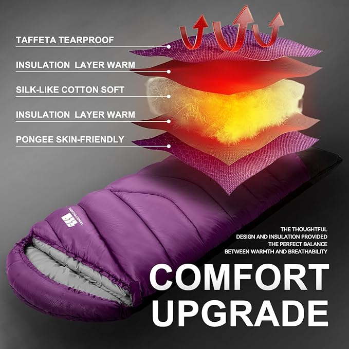 Sleeping Bags for Adults Cold Weather & Warm,Backpacking Camping Sleeping Bag for Tall Girls Boys,Lightweight,Compact,Waterproof Camping Gear for Traveling,Hiking,Hotel,Outdoor & Indoor