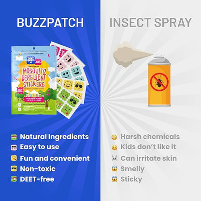 BuzzPatch Mosquito Patch Stickers for Kids (60 Pack) - All Natural, Plant Based Ingredients, Non-Toxic, DEET Free, Citronella Essential Oil Insect Patches, for Toddlers, Babies, Children (2)