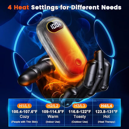 Hand Warmers Rechargeable, 14000mAh Electric Hand Warmer 2 Pack Dual-Sided Heating 17Hrs Warmth Max 131℉ USB-C Portable Pocket Heater for Raynauds, Hunting, Golf, Camping