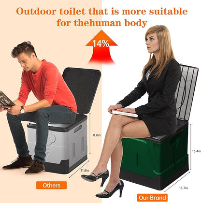 Camping Toilet, Composting Toilet with Biodegradable Bags, Portable Potty for Adults, Folding Toilet for Car Camping Hiking Long Trips Beach