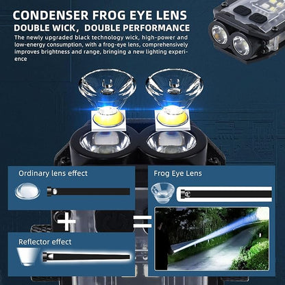 1000 LM LED Small Powerful Flashlight with COB Side Light, USB Rechargeable LED Keychain Flash Light, 8 Lighting Modes with Clip, IPX4 Waterproof, and Tail Magnet (White)