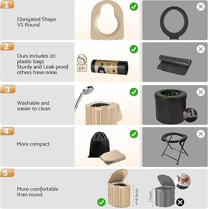 Portable Toilet, Upgraded 12-inch Toilet Seat, Folding Toilet With Removable Paper Holder, Camping Toilet With A Load Capacity Of 450 Lbs, Portable Potty For Indoor, Outdoor, And Emergency Use