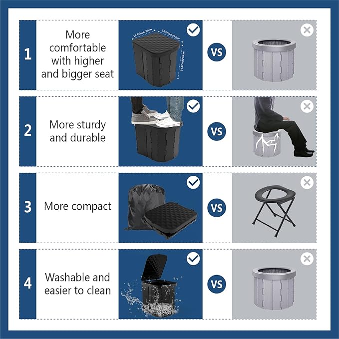 Portable Camping Toilet for Adults - Hapoon XL Portable Folding Toilet with Lid,Travel Portable Potty for Adults,Porta Potty Car Toilet,12 Toilet bags, 12 pack Liquid Waste Gel,Black