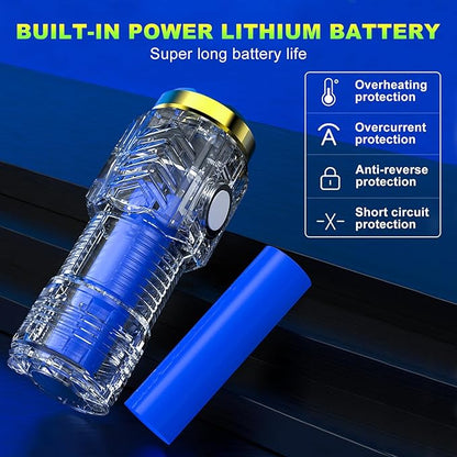 Mini Rechargeable Flashlight with Clip, Pocket LED Small Super Bright Flash Light with USB C Charging, EDC Magnetic Lightweight Tactical 5 Modes Lamp for Camping,Hiking,Emergency