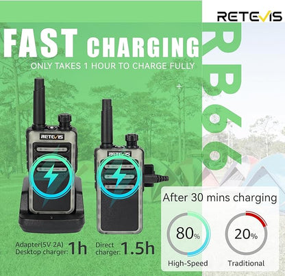 Retevis RB66 Fast Charging Walkie Talkies for Adults,Portable FRS Two-Way Radios,Flashlight,Fluorescent Design,Handsfree 2 Way Radio for Gift Family Camping Hiking Road Trip Skiing(3 Pack)