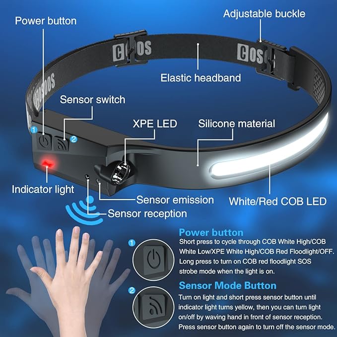 COSOOS LED Headlamp Rechargeable Flashlight with Red Light & Carry Case, 1000 Lumen Bright Headlamp Wide Beam & Spot Light,Sensor Mode,2.4 oz Lightweight Headlight for Hardhat, Camping Essential