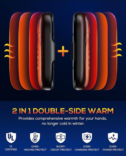Hand Warmers Rechargeable, 2 Pack 6000mAh Electric Portable Heater, 20 Hrs Long Heating Hot Pockets Hand Warmer, Hunting Gear, Gifts for Women, Men, Raynauds, Camping, Golf, Outdoors