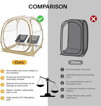 EighteenTek Pod All Weather Sports Tent with Attached Floor, Instant Outdoor Bubble Tent, Rainproof Camping Sun Shelter for Sports Events Camping Fishing Cheering, 1-4 Persons