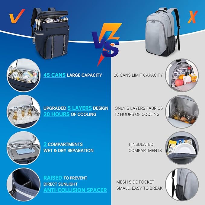 Backpack Coolers Insulated Leak Proof, 45 Cans Beach Cooler Backpack, Large Capacity Ice Chest Backpack, Waterproof Soft Cooler Bag Lunch Backpack for Men Women Camping Hiking