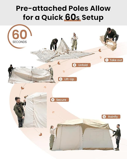 KingCamp Camping Tent 6-8 Person, Weatherproof Hot Tent Large Family Cabin Tents with Stove Jack, Waterproof & Windproof for Family Camping & Outdoor Parties