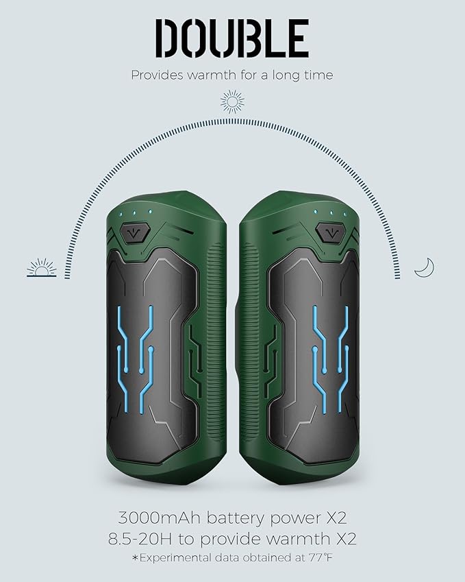 Hand Warmers Rechargeable 2 Pack, ROFWIZ 6000mAh Electric Portable Pocket Heater, are Great Warm Gifts for Women, Men, Heat Therapy, Raynauds, Outdoors, Hunting, Golf, Camping Gear