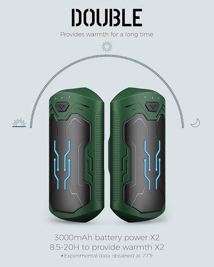 Hand Warmers Rechargeable 2 Pack, ROFWIZ 6000mAh Electric Portable Pocket Heater, are Great Warm Gifts for Women, Men, Heat Therapy, Raynauds, Outdoors, Hunting, Golf, Camping Gear