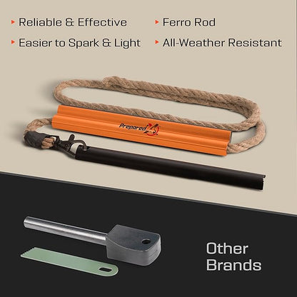 Fire Starter Survival Tool - All-in-One Flint and Steel Fire Starter Kit - Ferro Rod Fire Starter with 36" Waterproof Tinder Wick Rope and Steel Fire Striker - Patented Firestarter | Prepared4X